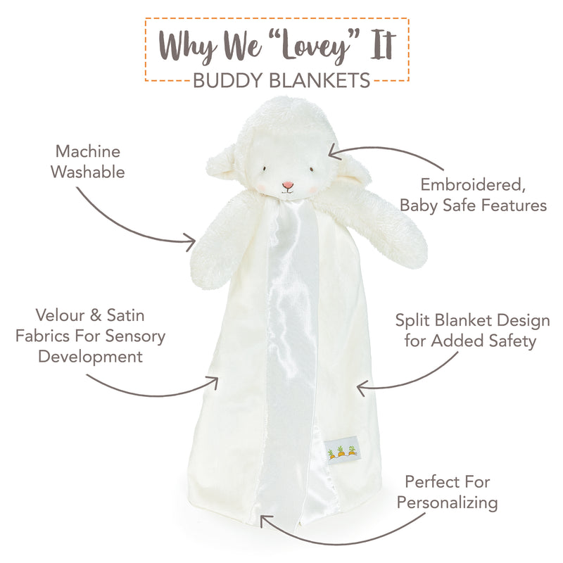 Sweet Little Lamb Baby Gift Set-Gift Set-SKU: - Bunnies By The Bay