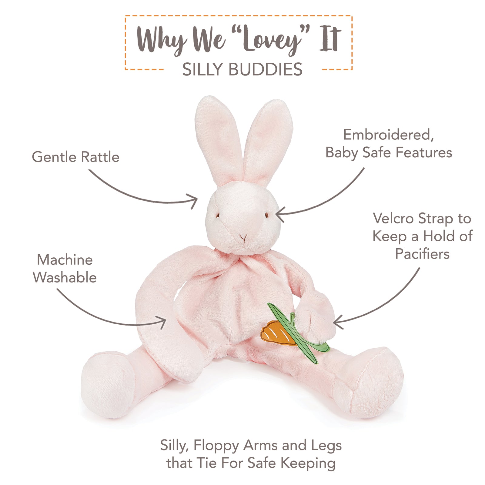 Baby & Blossom Gift Set - Pink