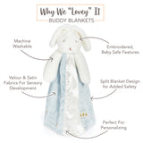 Buddy Blanket with bunny design and text highlighting features "why we lovey it" on a white background